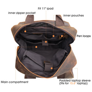Budapest - Leather Laptop Backpack