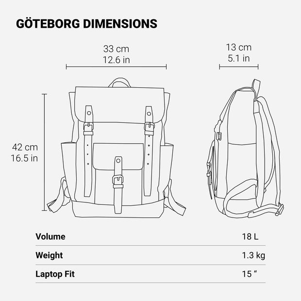 Istanbul - Vintage Laptop Backpack